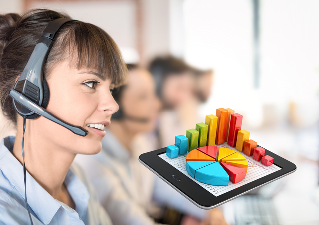 Vier Personen in einem Callcenter mit Headsets beim Telefonieren. Rechts im Bild ein Tablet mit 3D-Darstellungen von statistischen Kreisdriagram und Säulendiagrammen.