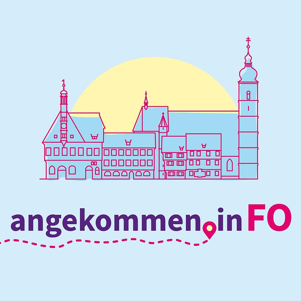 Ein Plakat, dass auf einem hellblauen Hintergrund eine Silhouette des historischen Rathauses und der Martinskirche in Forchheim zeigt. Dahinter halbkreisförmig eine symbolische Sonne.