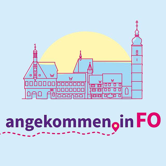 Ein Plakat, dass auf einem hellblauen Hintergrund eine Silhouette des historischen Rathauses und der Martinskirche in Forchheim zeigt. Dahinter halbkreisförmig eine symbolische Sonne.