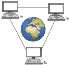 Drei Bildschirme mit jeweils einer Tastatur und einer PC-Maus stehen in einem Dreieck und sind miteinander verbunden. In der Mitte befindet sich eine Weltkugel.